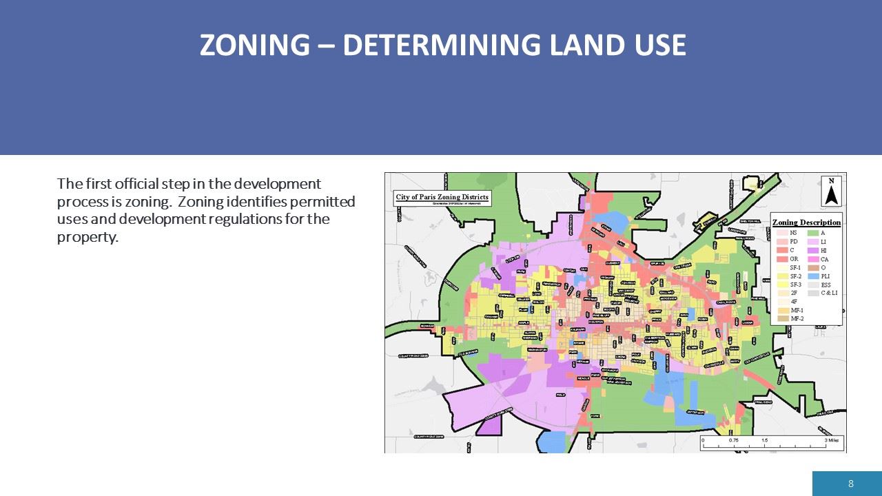 The Commercial Development Process Slide 8
