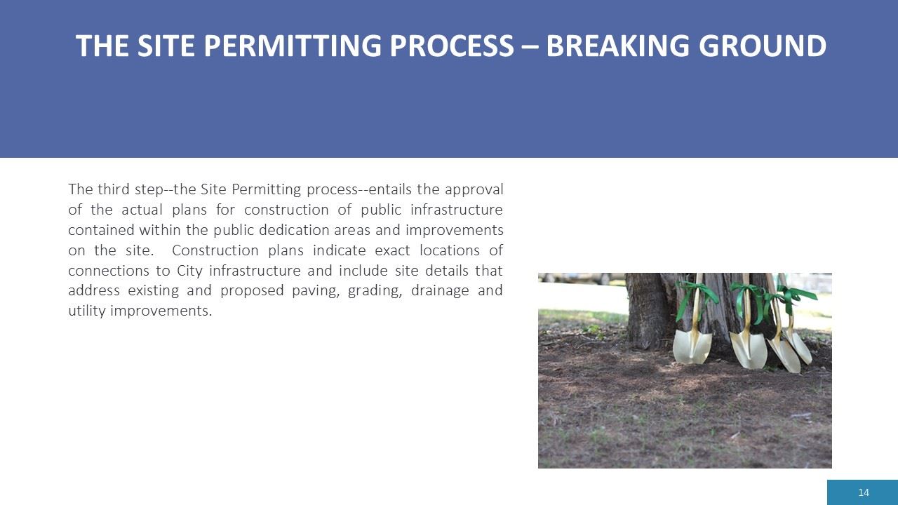 The Commercial Development Process Slide 14